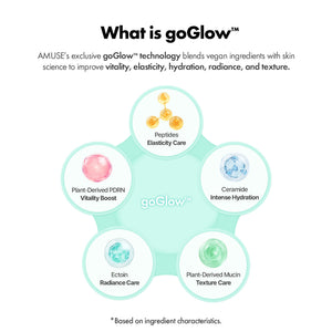 Jel-Fit Gloss